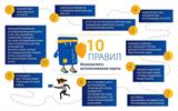 medium__10_pravil_bezopasnogo_ispolzovaniya_kartyi